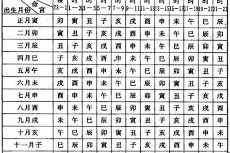 3兩8命格女|女人命幾兩最好3兩8，3兩8錢女命綜合解析